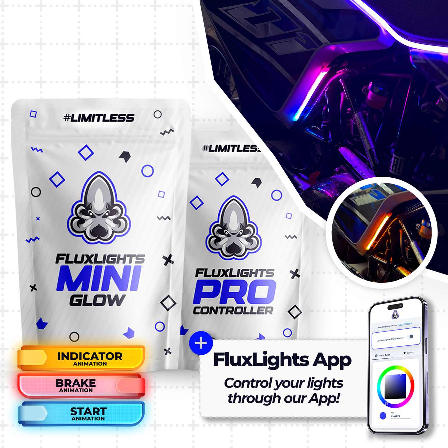 MiniGlow Starter Kit